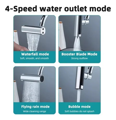 Miniatura 4 de GRIFO GENERICO UNIVERSAL 360°